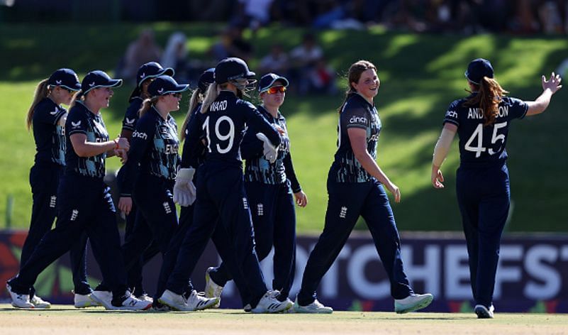 ICC Women's Under-19 T20 World Cup